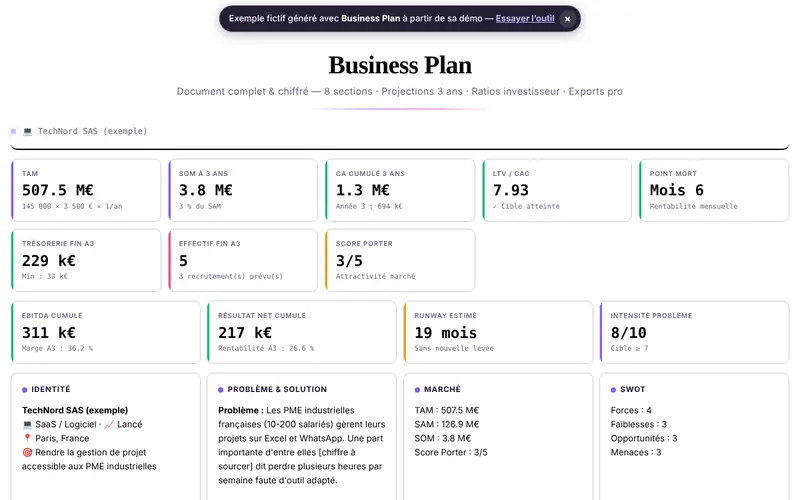 Aperçu du document généré par Business Plan avec des données fictives