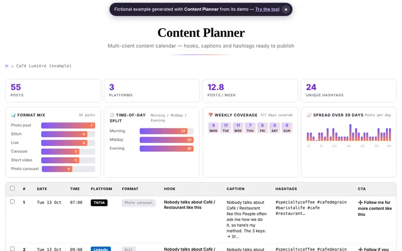 Preview of the document generated by Content Planner with fictional data