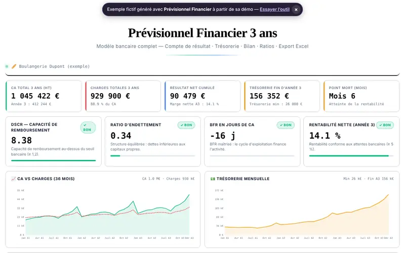 Aperçu du document généré par Prévisionnel Financier avec des données fictives